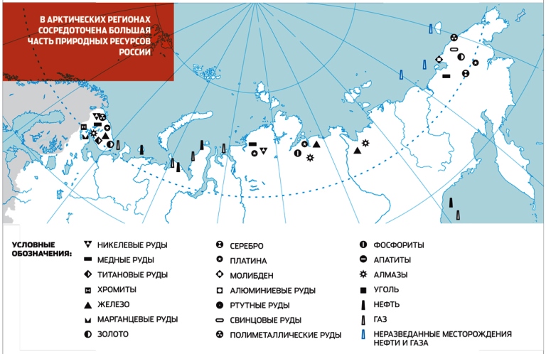 Карта арктического региона